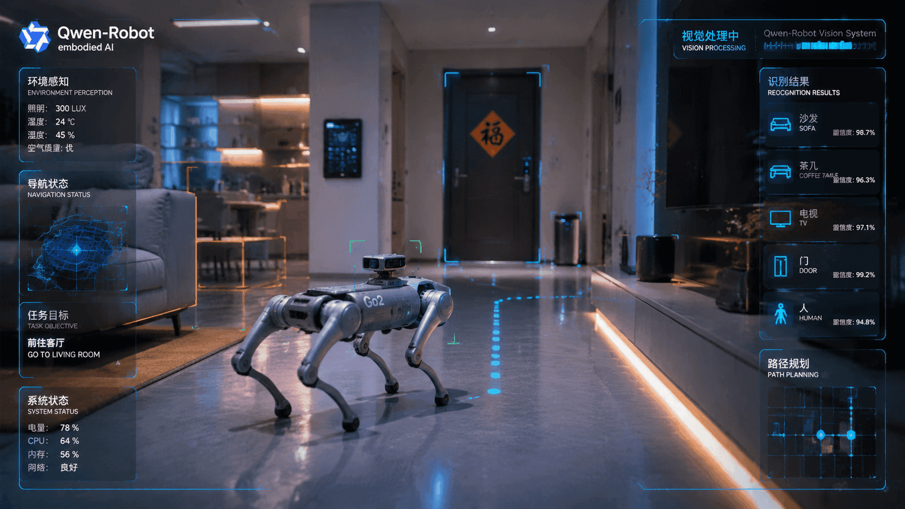 Alibaba представила семейство embodied AI‑моделей Qwen-Robot для робототехники