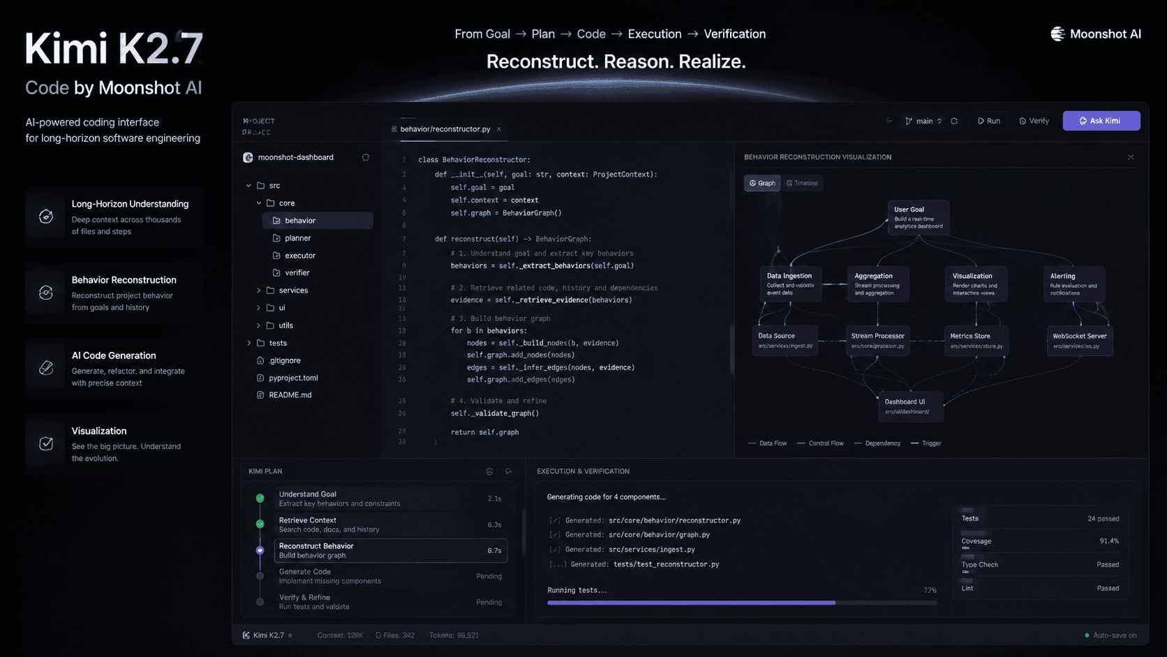 Kimi K2.7 Code от Moonshot AI показывает сдвиг в подходе к AI‑кодингу