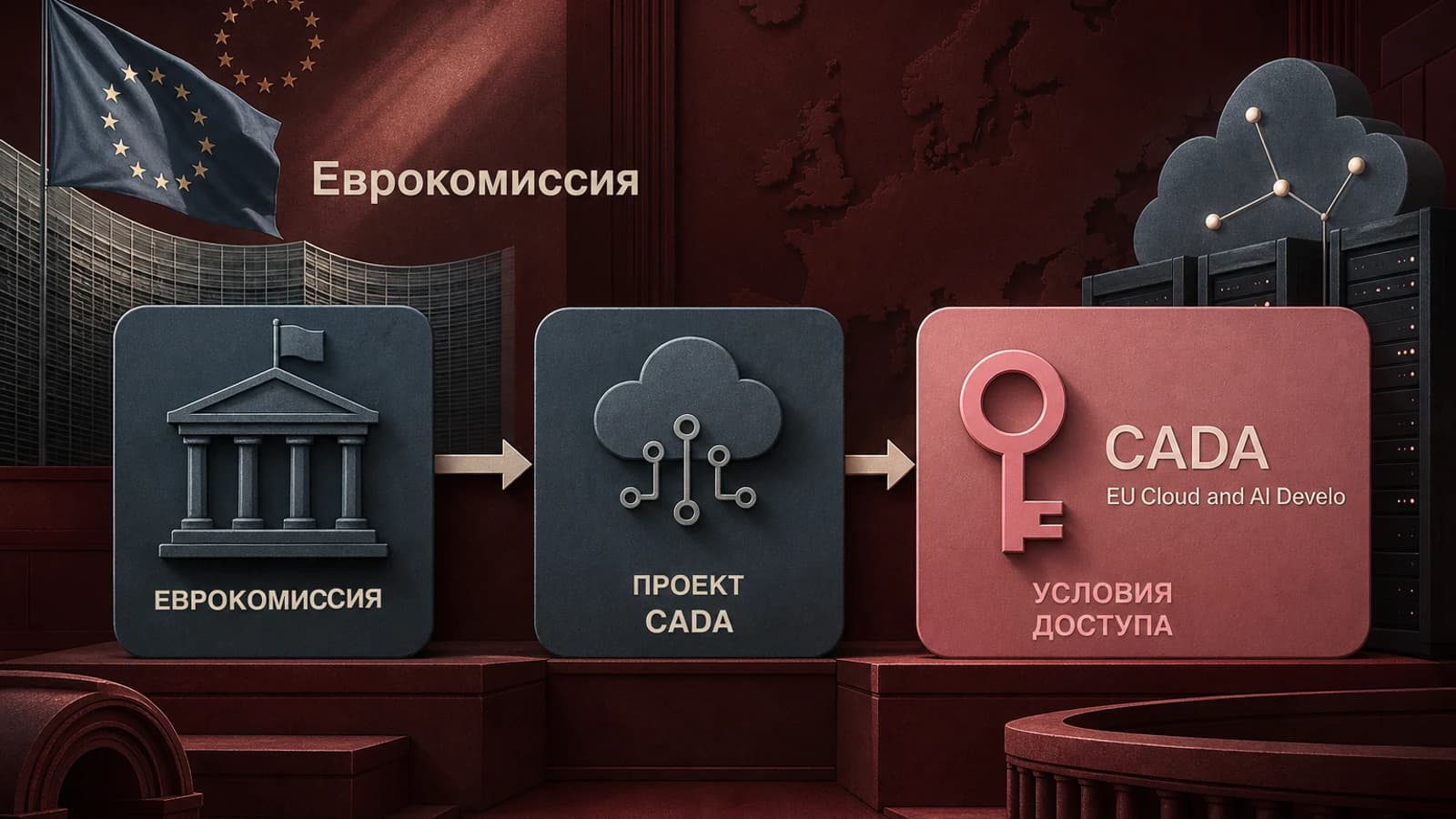 Инфографика: Еврокомиссия — изменятся условия доступа