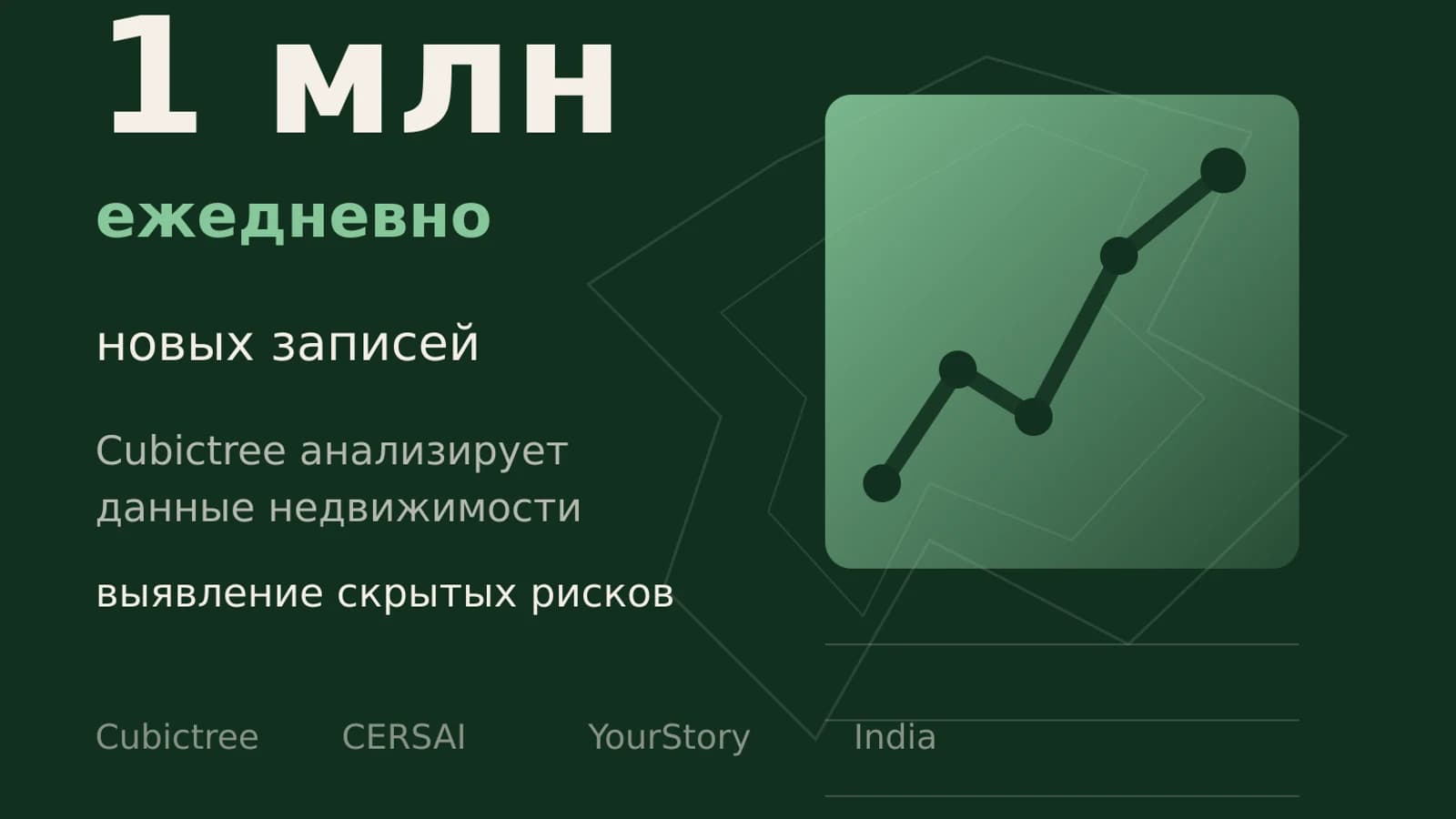 Инфографика: 1 млн новых записей