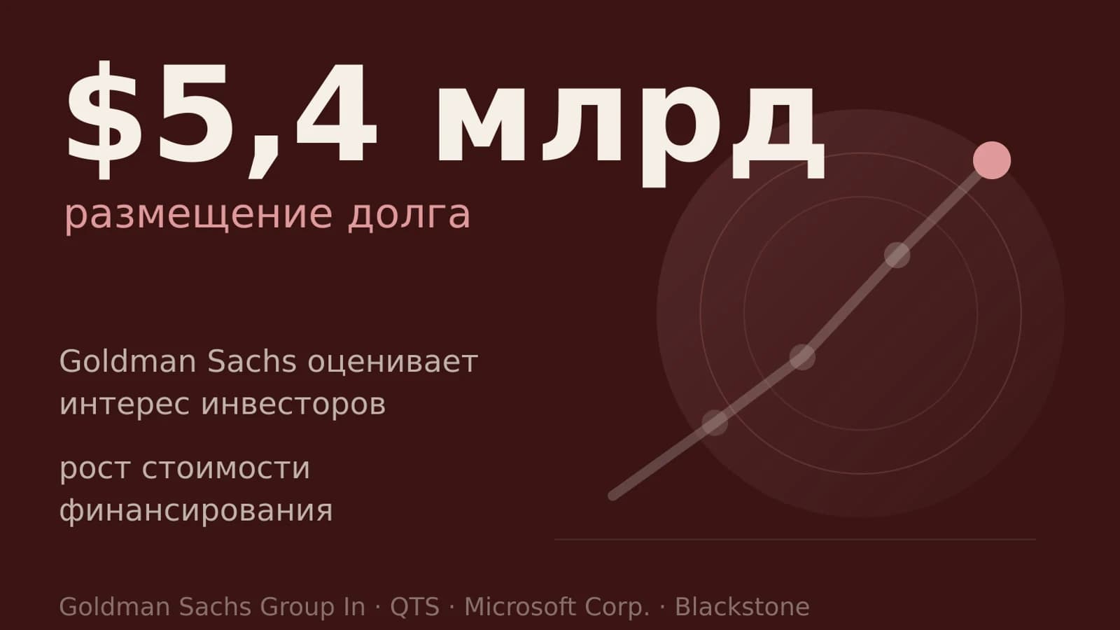 Инфографика: $5,4 млрд размещение долга
