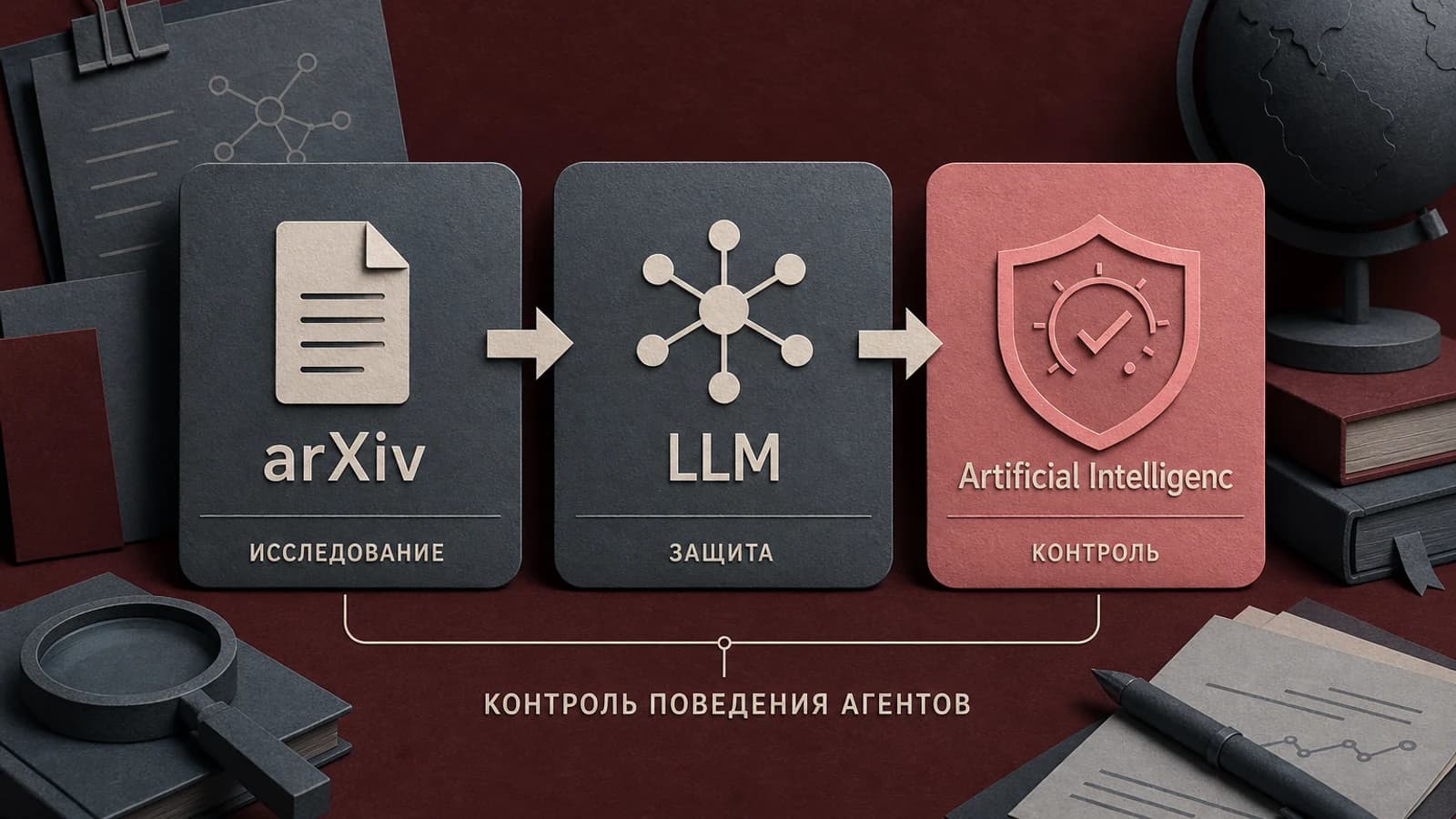 Инфографика: Исследователи — контроль поведения агентов