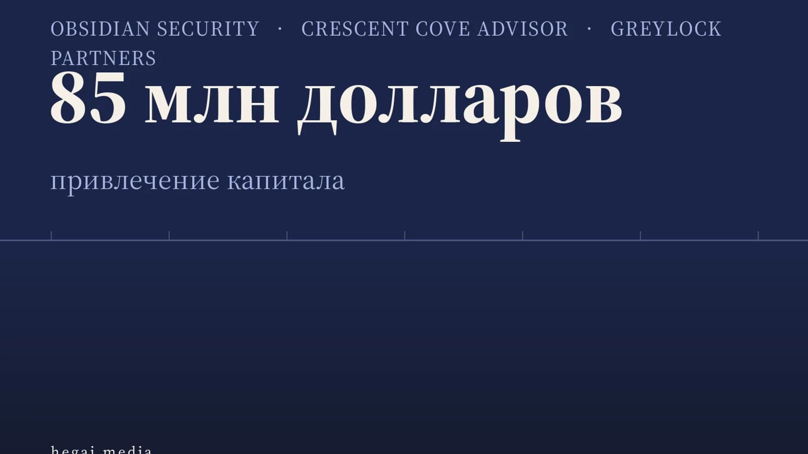 Инфографика: 85 млн долларов привлечение капитала