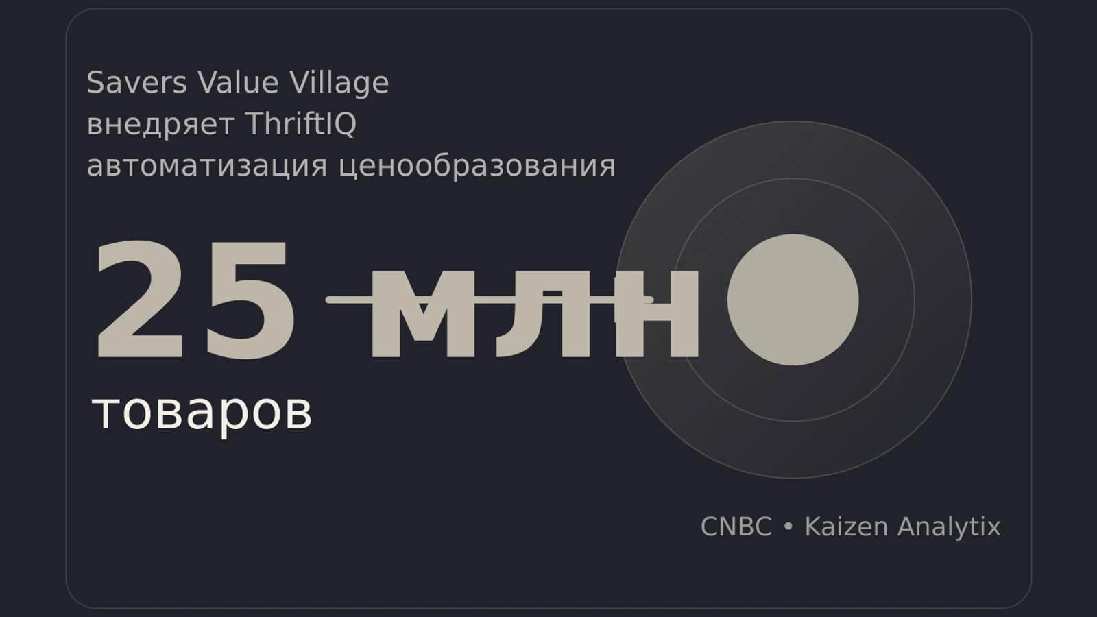 Инфографика: 25 млн товаров