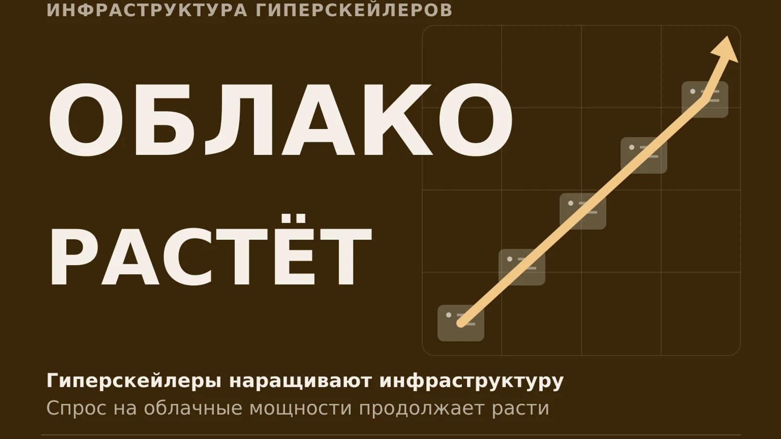 Инфографика: гиперскейлеры — спрос на облачные мощности продолжает расти