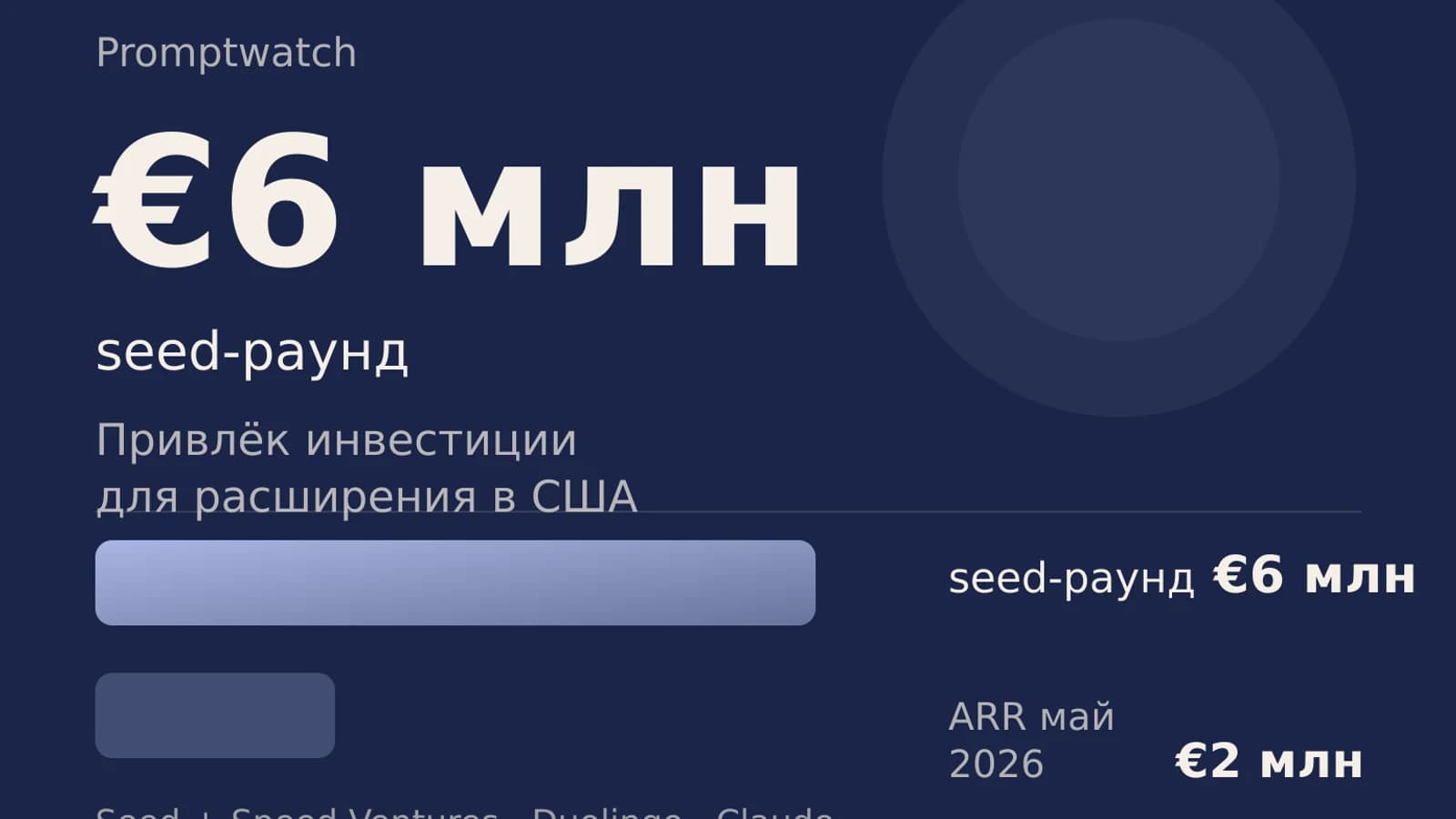 Инфографика: €6 млн seed-раунд