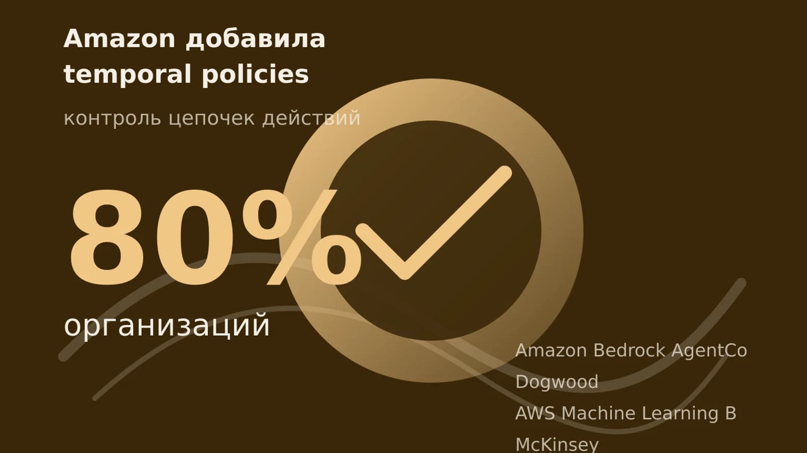 Инфографика: 80% организаций
