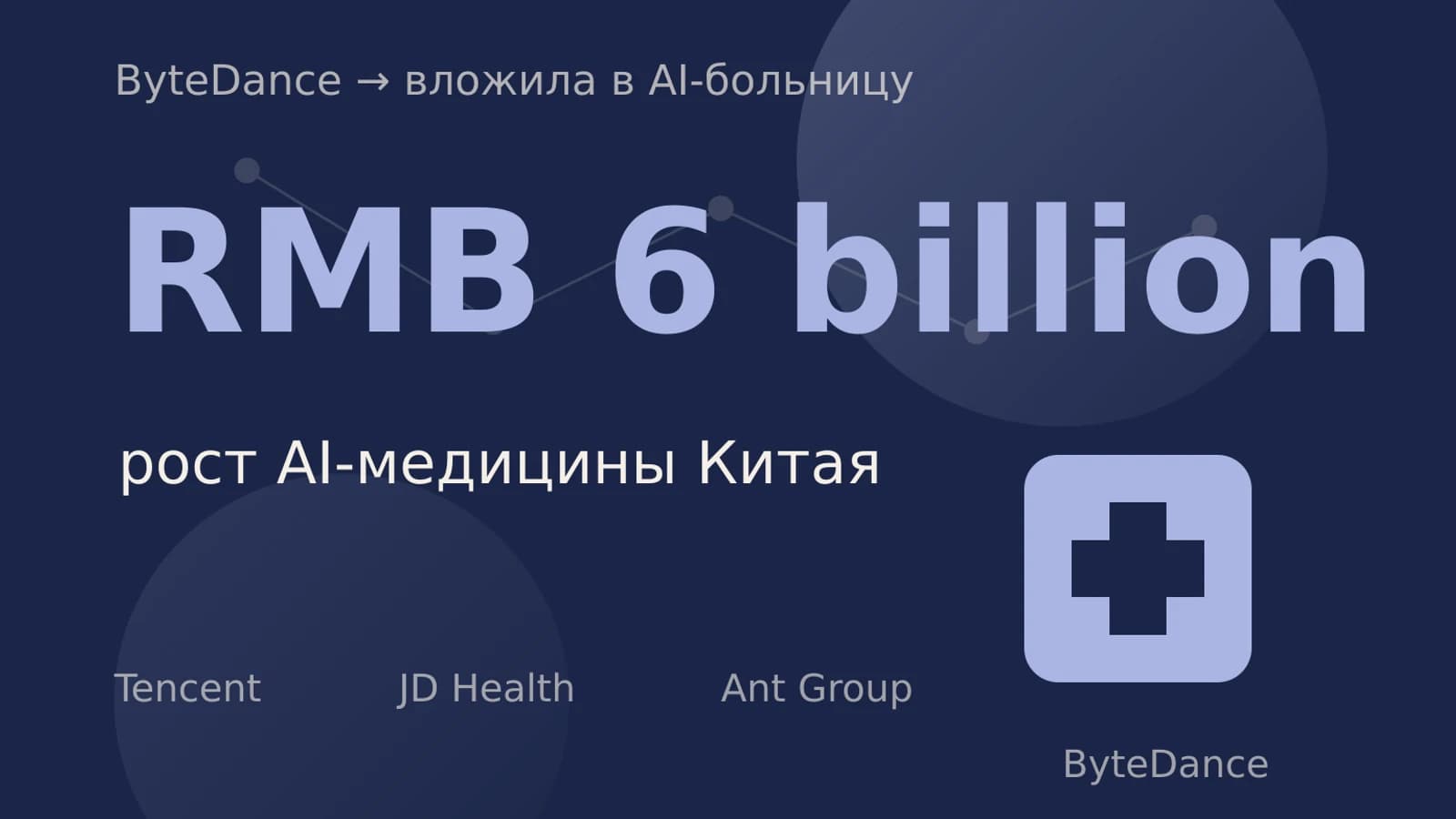 Инфографика: RMB 6 billion вложение в AI‑больницу