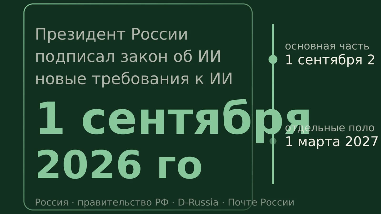 Инфографика: 1 сентября 2026 го вступление закона в силу