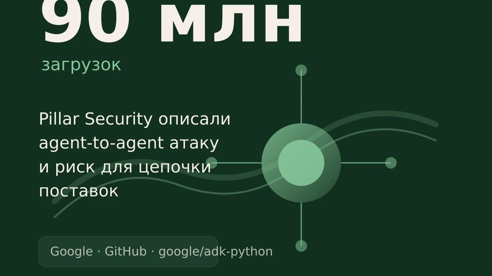 Инфографика: 90 млн загрузок