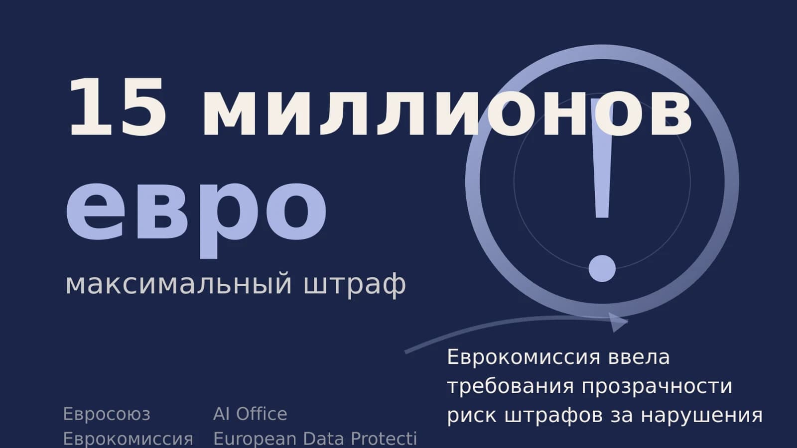 Инфографика: 15 миллионов евро максимальный штраф