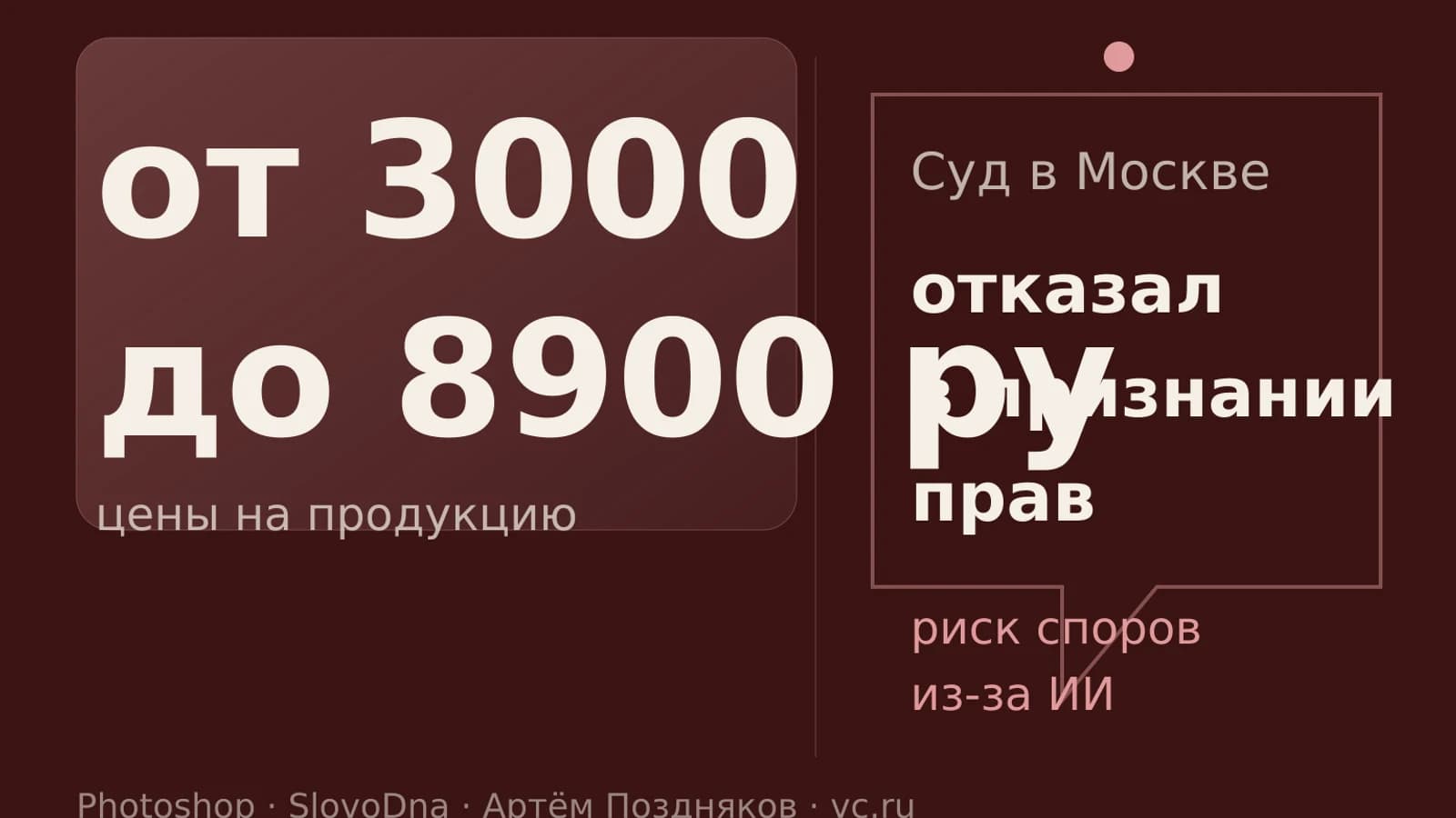 Инфографика: от 3000 до 8900 ру цены на продукцию