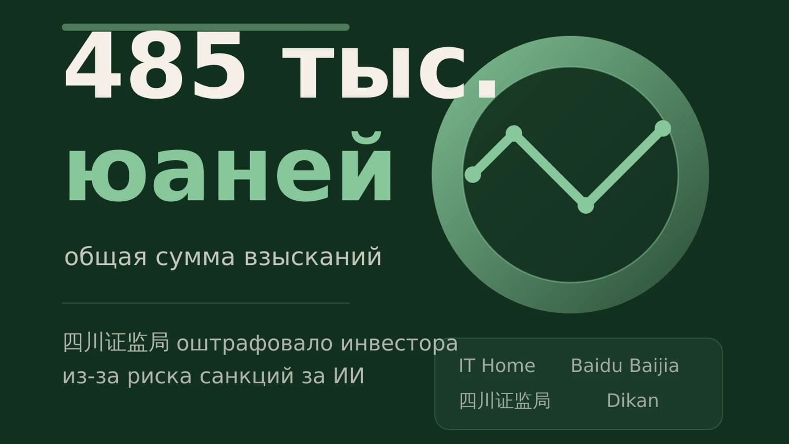 Инфографика: 485 тыс. юаней общая сумма взысканий