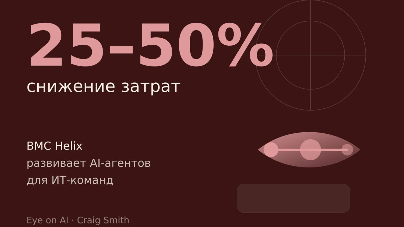 Инфографика: 25–50% снижение затрат