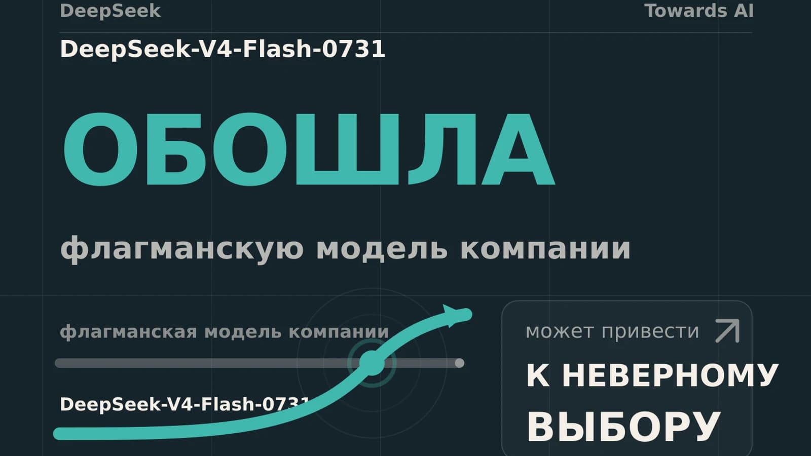 Инфографика: DeepSeek-V4-Flash-0731 — может привести к неверному выбору