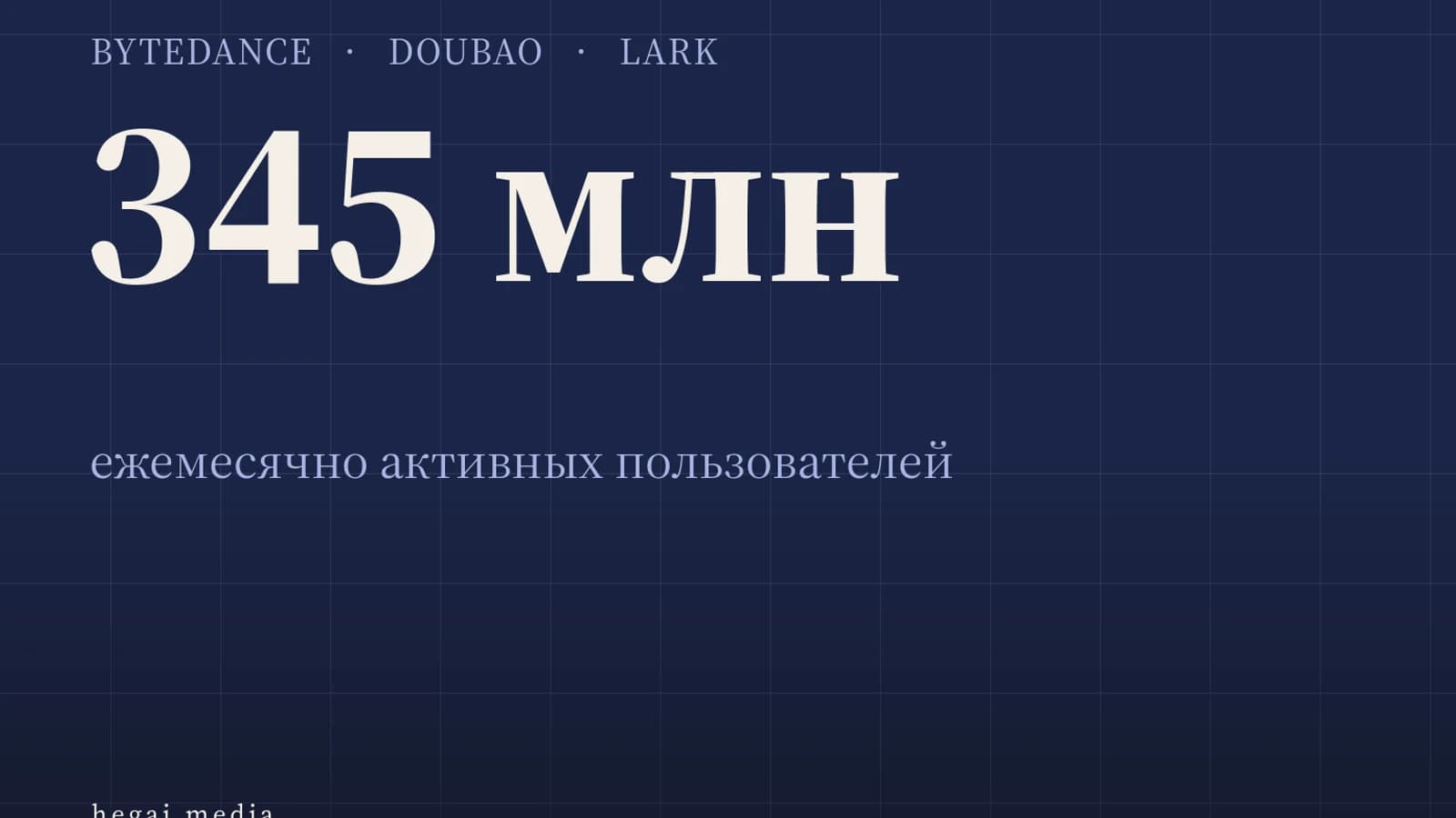 Инфографика: 345 млн ежемесячно активных пользователей