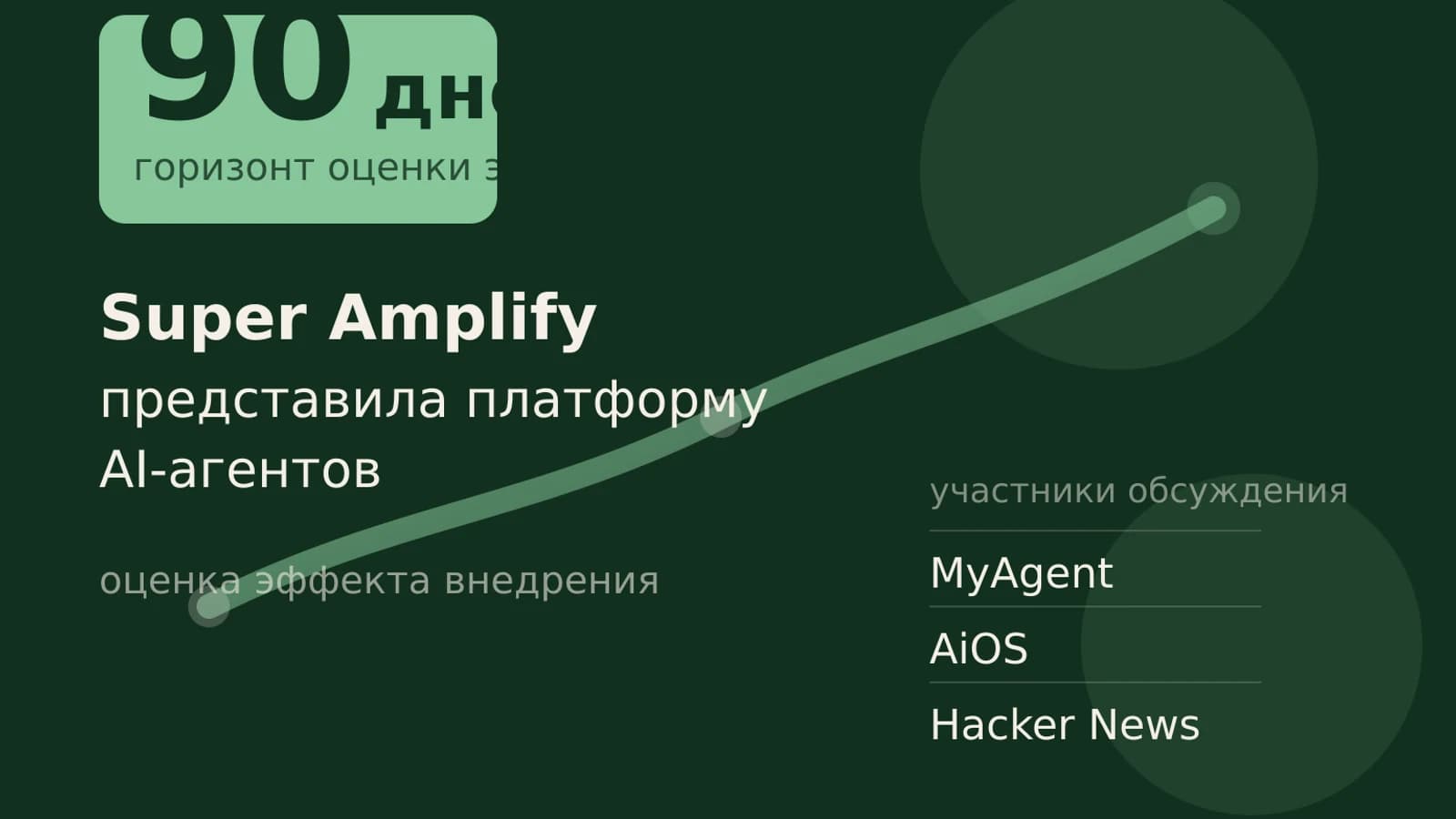 Инфографика: 90 дней горизонт оценки