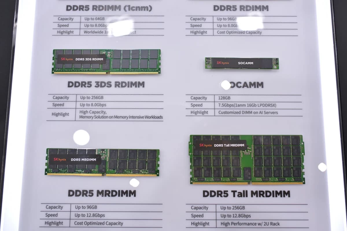 Стенд с шестью модулями оперативной памяти SK hynix разных форматов