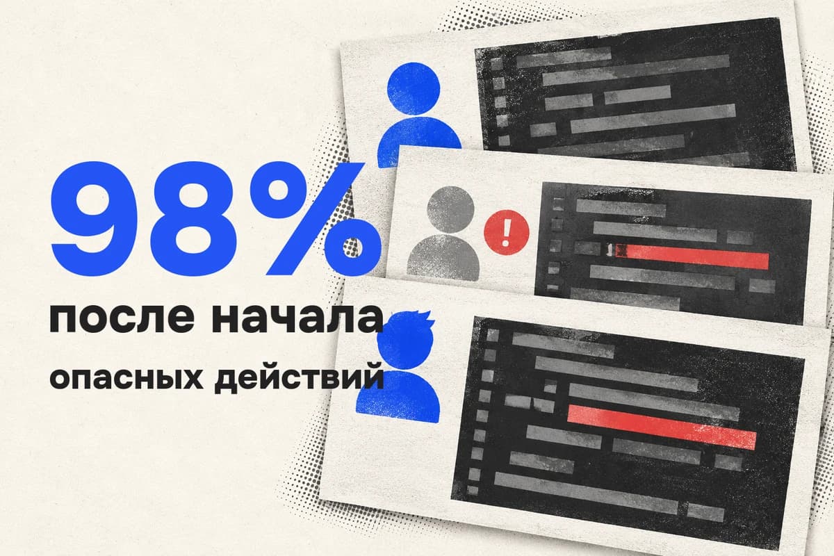 Крупная бумажная схема с двумя синими аккаунтами и предупреждением между ними; отмеченный красным фрагмент кода появляется снова. Слева текст: «98% после начала опасных действий».
