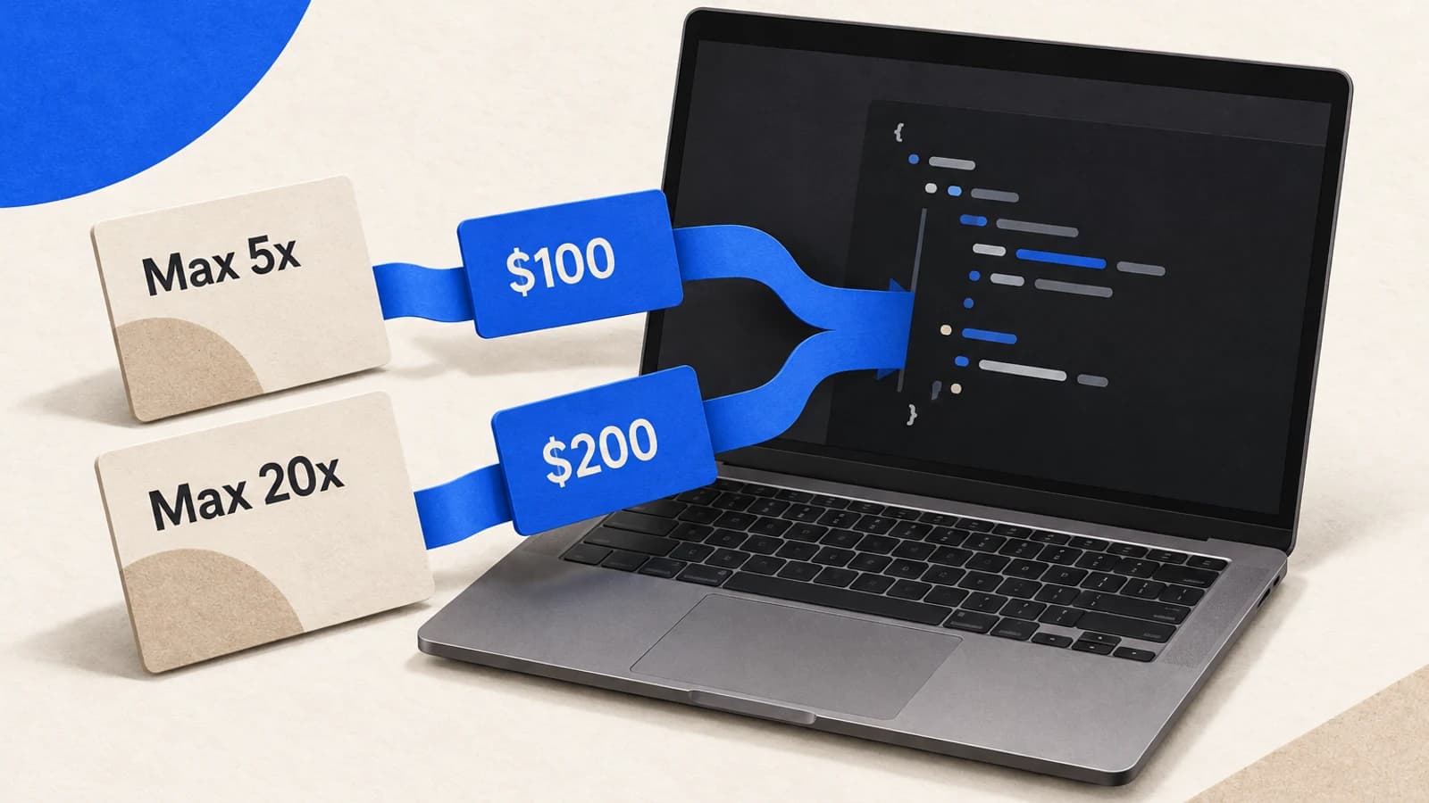 Ноутбук с окном кода, карточки Claude Max 5x и Max 20x и связанные с ними API-кредиты на $100 и $200.
