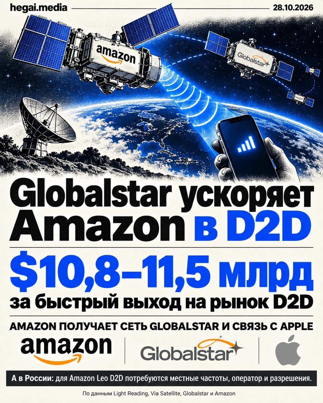 Спутник Amazon присоединяет группировку Globalstar и связывается со смартфоном без тарелки. Оценка покупки — $10,8–11,5 млрд.