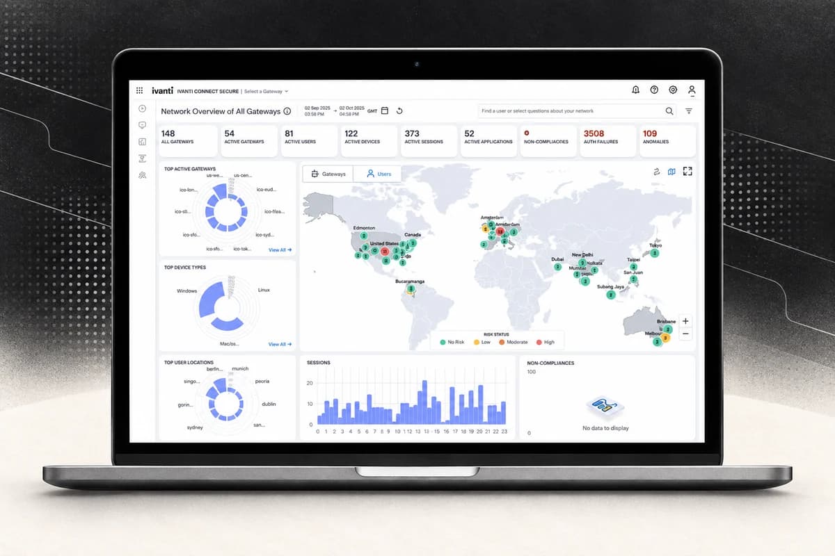 Открытый ноутбук с панелью Ivanti Connect Secure, картой VPN-шлюзов и диаграммами сетевой активности.