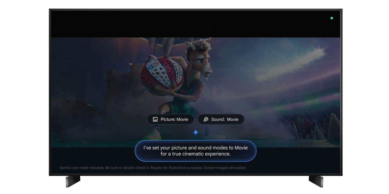 Google начала распространять обновление Google TV с голосовым управлением на базе Gemini, сначала на телевизорах TCL