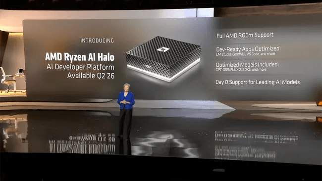 AMD показала мини‑ПК Ryzen AI Halo Developer Platform за 3999 $, дешевле Nvidia DGX Spark с 128 ГБ памяти на 700$