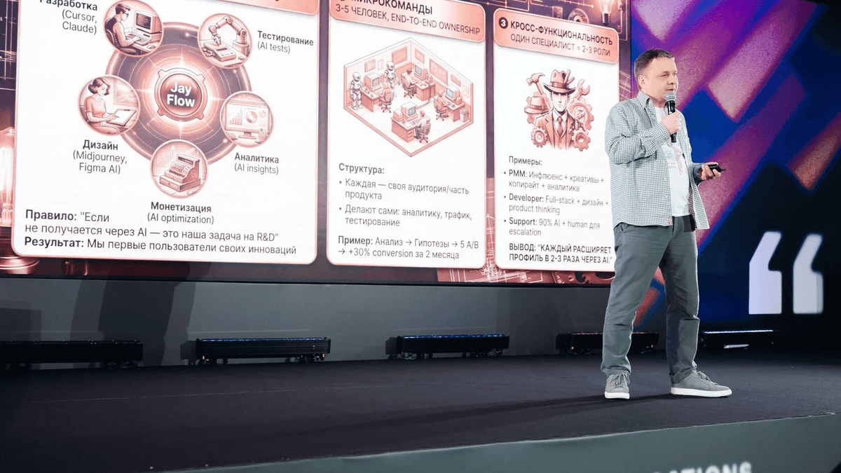 На конференции Conversations обсудят путь от MVP к продакшену и роль ИИ-агентов в компаниях