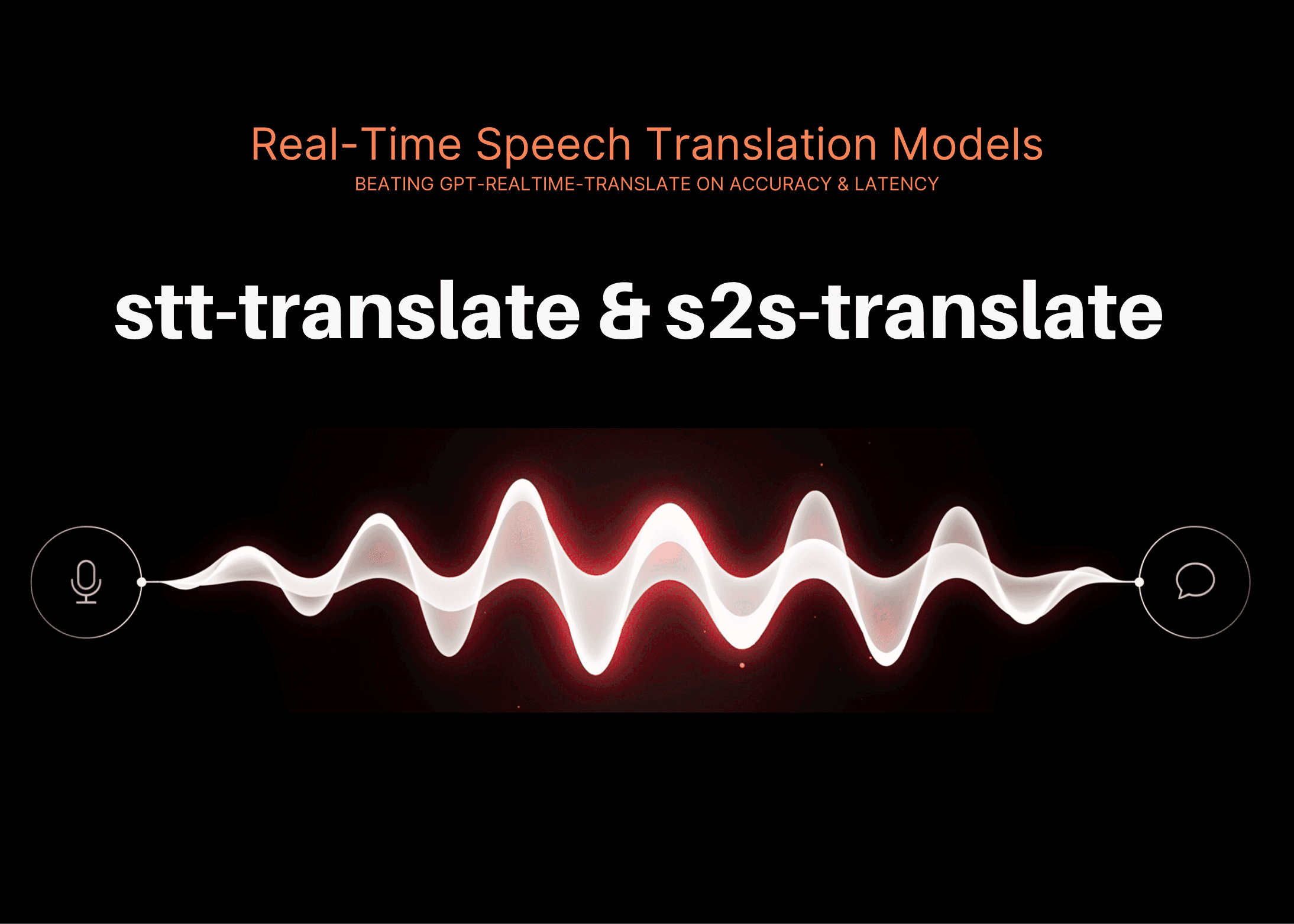 Gradium представила модели stt-translate и s2s-translate для перевода речи в реальном времени